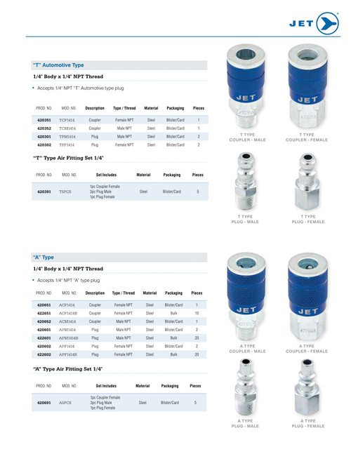 1/4" T-Style Plug 1/4"-18 MNPT (2 pack) 420301