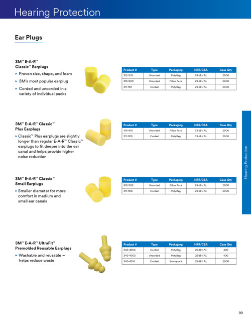 E-A-R® Ultrafit® Uncorded Premolded Reusable Earplugs (100 Pairs/box)  340-4003