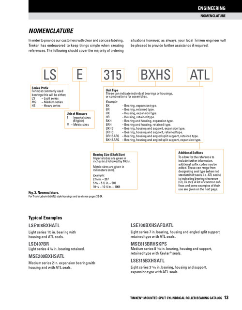 5-7/16" Medium Series Split Cylindrical Retained Bearing w/ Housing & Support - Aluminum Triple Labyrinth Seal   MSE507BRHSATL