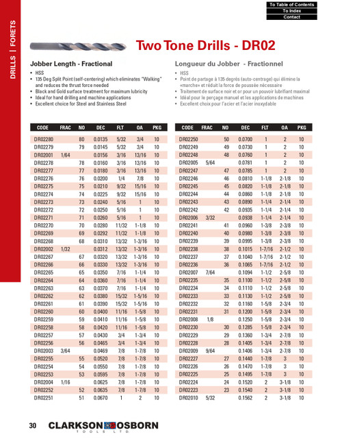 "D" HSS Two Tone Jobber Drill Bit   DR02104