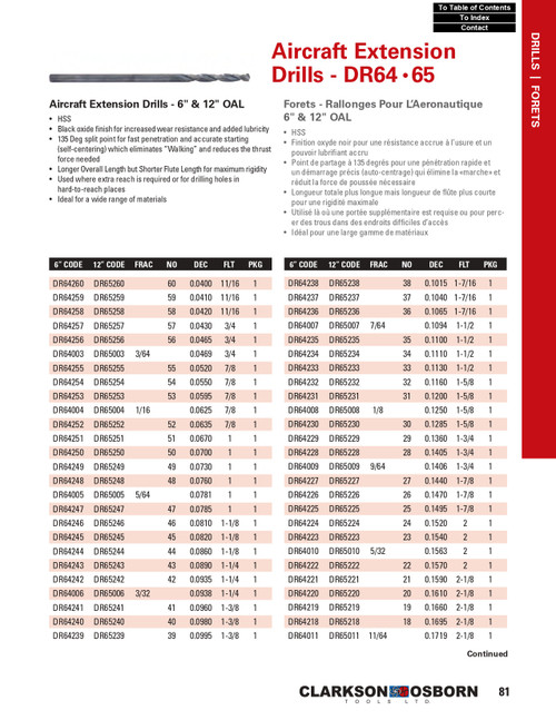 "A" HSS Aircraft Extension Drill Bit   DR65101