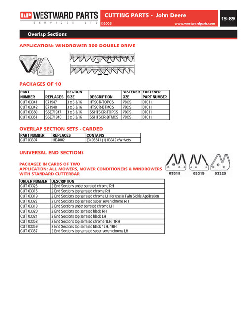 Overlap Top & Bottom Sickle Section Kit  CUT03307