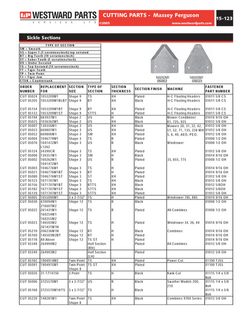 1 Pack Right Hand Half Sickle Section  CUT03348