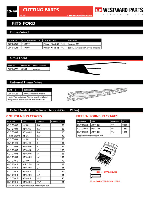 Mower Grass Board  CUT04001