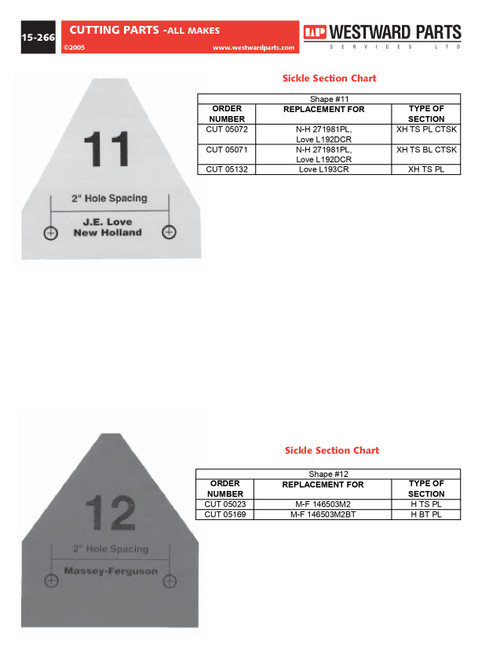 25 Pack Sickle Sections  CUT05071-25