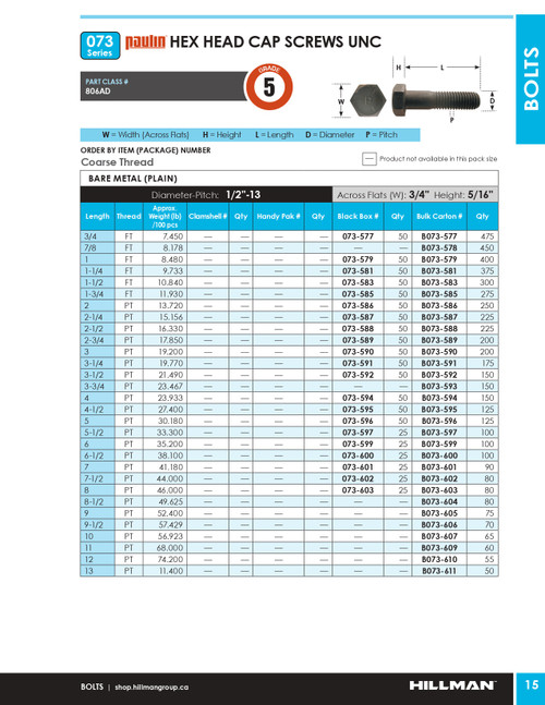 1/2"-13 x 3-1/4" UNC Grade 5 Bare Hex Head Cap Screw 50 Pc.   073-591