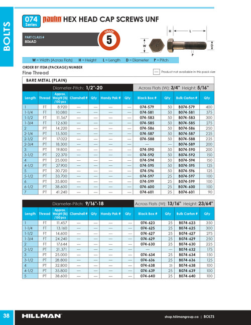 1/2"-20 x 1-3/4" UNF Grade 5 Bare Hex Head Cap Screw 50 Pc.   074-585
