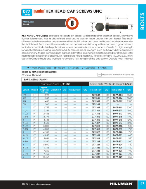 1/4"-20 x 3-1/4" UNC Grade 8 Bare Hex Head Cap Screw 100 Pc.   077-321
