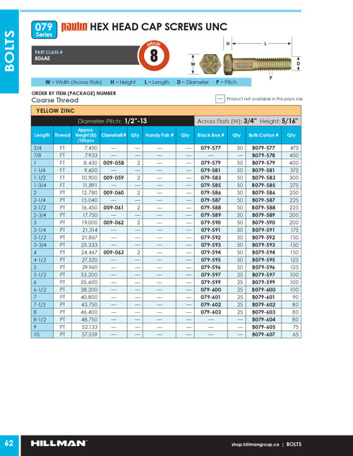 1/2"-13 x 4" UNC Grade 8 Zinc Plated Hex Head Cap Screw 150 Pc.   B079-594