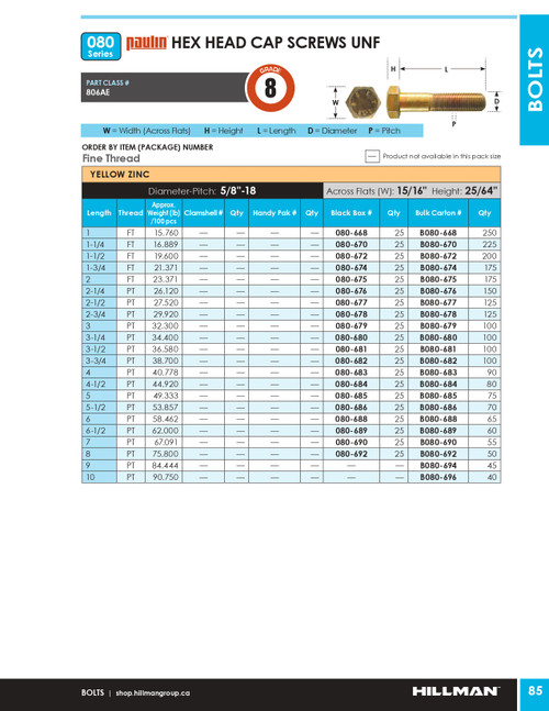5/8"-18 x 1-3/4" UNF Grade 8 Zinc Plated Hex Head Cap Screw 175 Pc.   B080-674