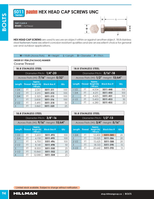 1/4"-20 x 3" UNC 18.8 Stainless Steel Hex Head Cap Screw 25 Pc.   5011-320