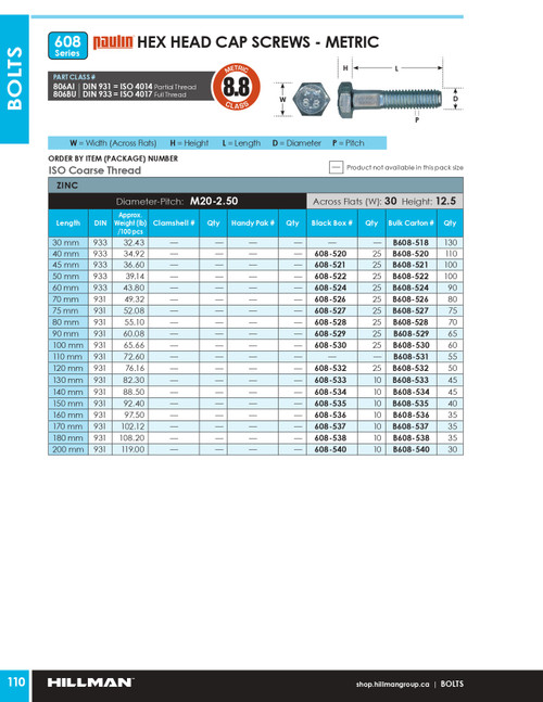 M20-2.50 x 100mm Grade 8.8 Zinc Plated Hex Head Cap Screw 60 Pc.   B608-530