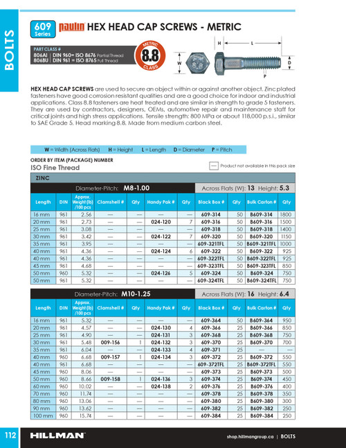 M8-1.00 x 25mm Grade 8.8 Zinc Plated Hex Head Cap Screw 50 Pc.   609-318