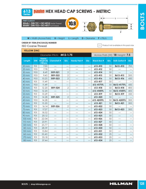 M12-1.75 x 50mm Grade 10.9 Zinc Plated Hex Head Cap Screw 400 Pc.   B613-418