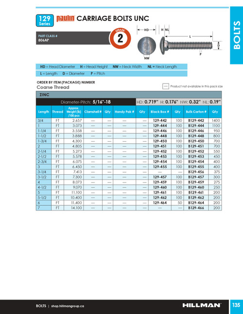 5/16"-18 x 7" UNC Grade 2 Zinc Plated Carriage Bolt 200 Pc.   B129-466