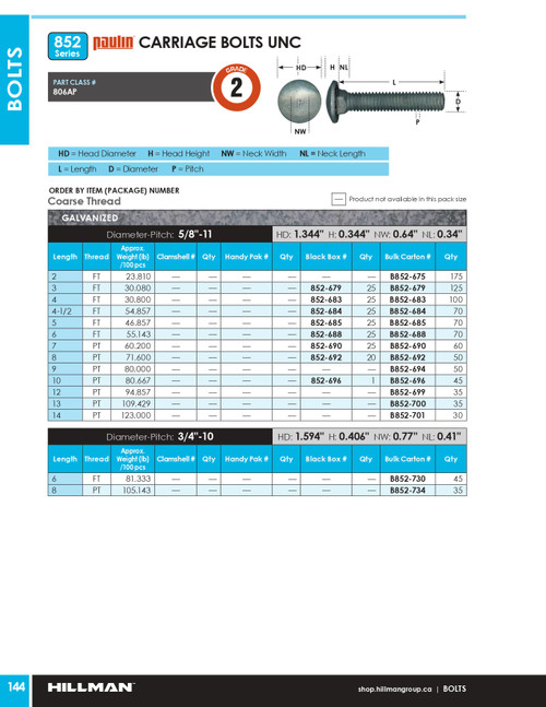 5/8"-11 x 5" UNC Grade 2 Galvanized Carriage Bolt 70 Pc.   B852-685