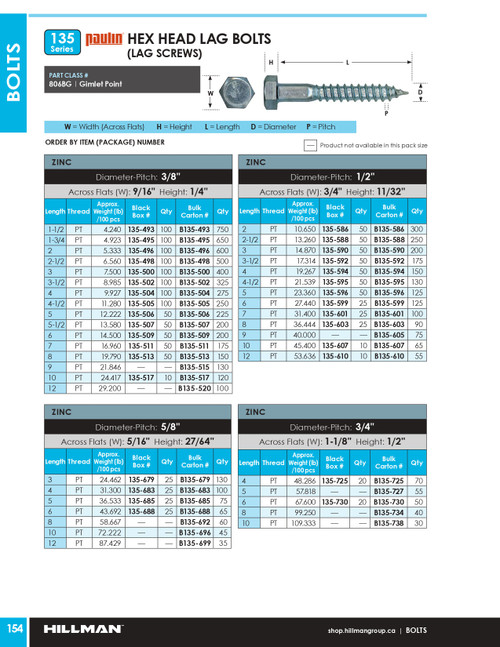 1/2" x 2" Zinc Plated Hex Head Lag Bolt 50 Pc.   135-586