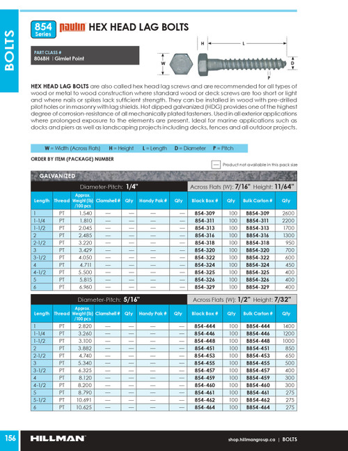 1/4" x 2-1/2" Galvanized Hex Head Lag Bolt 100 Pc.   854-318