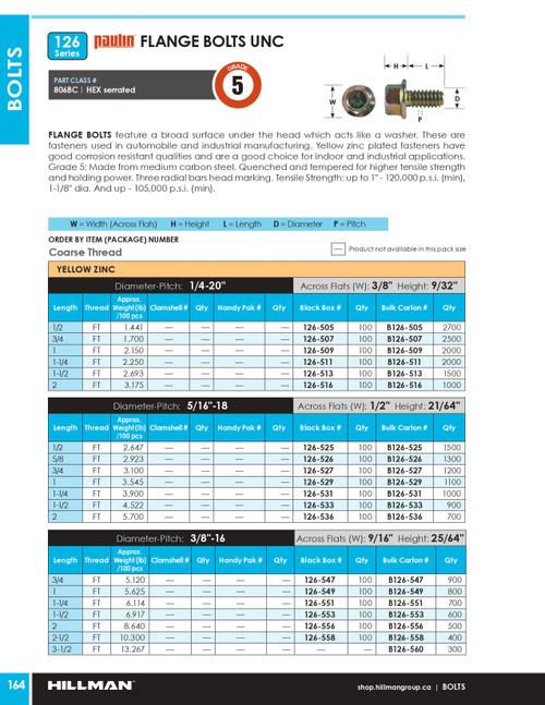 5/16"-18 x 1-1/4" UNC Grade 5 Zinc Plated Flange Bolt 1000 Pc.   B126-531