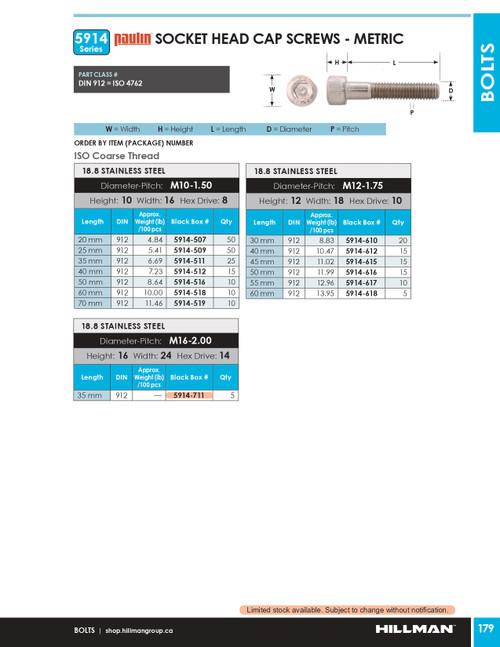 M12-1.75 x 55mm 18.8 Stainless Steel Socket Head Cap Screw 10 Pc.   5914-617
