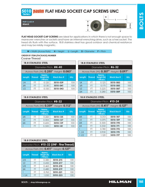 #8-32 x 1/2" 18.8 Stainless Steel Flat Socket Head Cap Screw 100 Pc.   5010-137