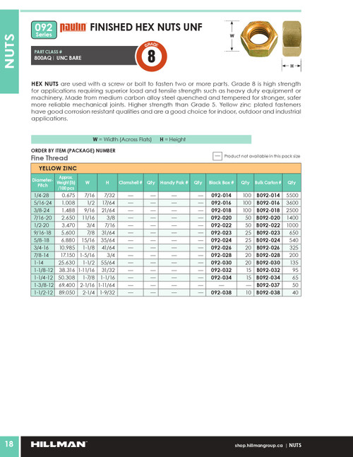 5/8"-18 UNF Grade 8 Zinc Plated Hex Nut 540 Pc.   B092-024