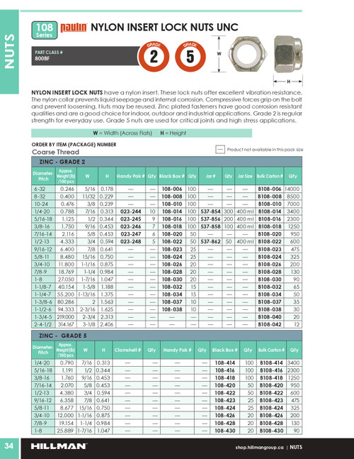 7/8"-9 UNC Grade 5 Zinc Plated Hex Nylon Lock Nut 20 Pc.   108-428