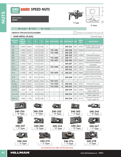 #10 Bare "U" Type Speed Nut 100 Pc.   240-250