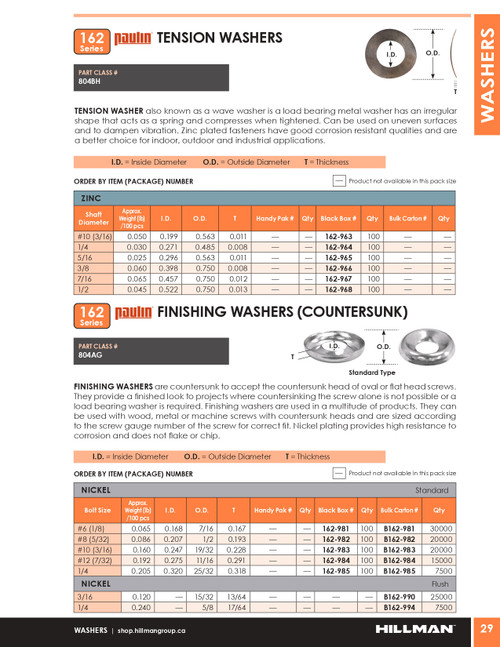 1/4" Nickel Plated Finishing Washer 7500 Pc.   B162-985