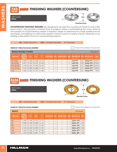 #4 Brass Finishing Washer 100 Pc.   5656-670