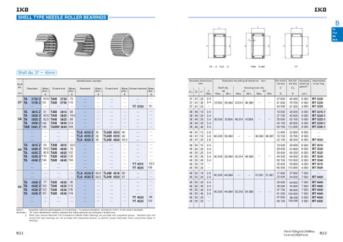 40 x 50 x 30mm Heavy Drawn Cup Needle Roller Bearing   TA 4030