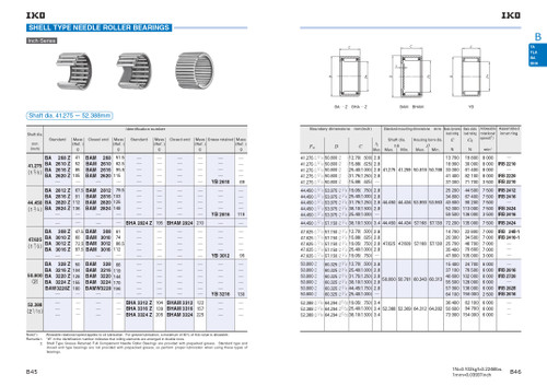1-7/8 x 2-1/4 x 3/4" Standard Drawn Cup Needle Roller Bearing   BA-3012