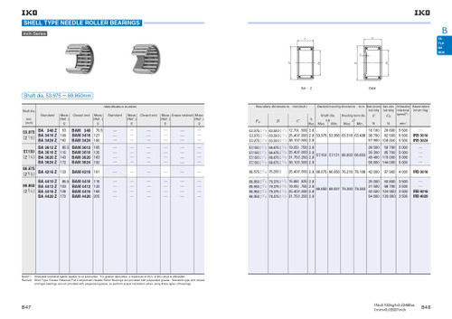 2-1/8 x 2-1/2 x 1" Standard Drawn Cup Needle Roller Bearing   BA-3416
