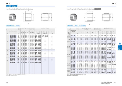 1/2 x 11/16 x .389" Drawn Cup Needle Bearing Inner Ring   IRB 86
