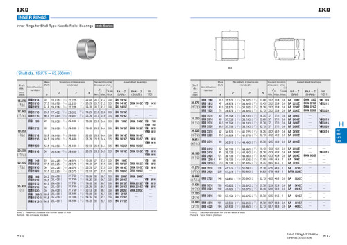 5/8 x 7/8 x 1.01" Drawn Cup Needle Bearing Inner Ring   IRB 1016