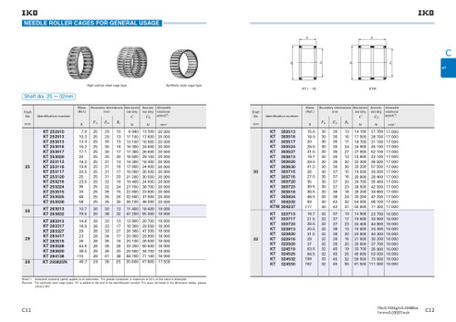 32 x 37 x 13mm Caged Needle Roller   KT 323713