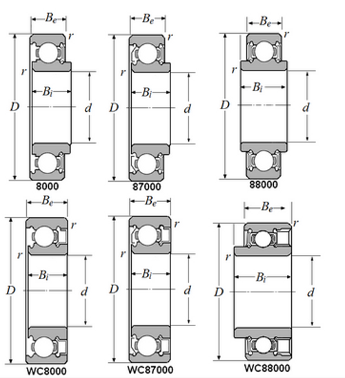 Single Row Radial Ball Bearing w/Symmetrical Wide Inner Race - Two Rubber Seals  88500