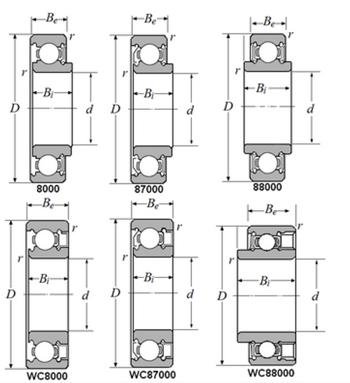 Single Row Radial Ball Bearing w/Symmetrical Wide Inner Race - Two Rubber Seals  88507