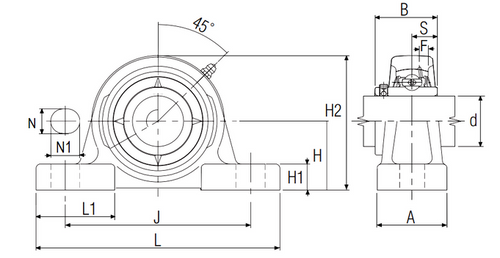 2-1/4" Ultra-Class Cast Iron Two Bolt Low Profile Pillow Block w/Wide Set Screw Insert Bearing - Standard Duty  UCPL-2.1/4