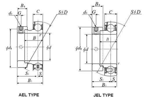 5/8" Spherical Insert Narrow Eccentric Locking Collar Ball Bearing - Standard Duty  AEL202-010D1