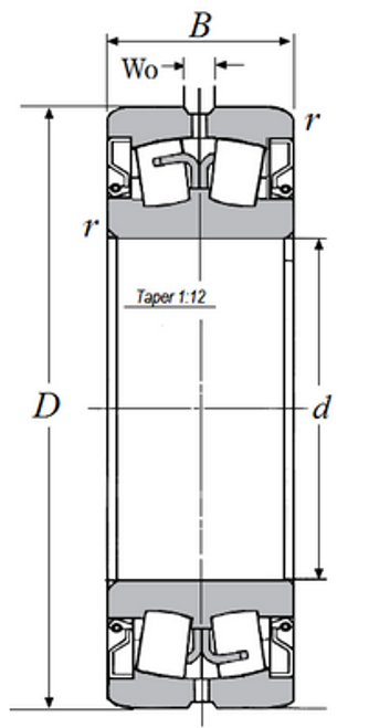 SPAW/SPW/SFCW Sealed Taper Bore Spherical Roller Bearing Cartridge w/Adapter Sleeve  MX-W22213K/HE2313M1