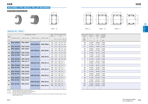 55 x 70 x 22mm Machined Needle Roller Bearing   RNA 49/48 UU