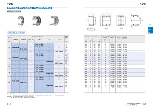 38 x 48 x 20mm Machined Needle Roller Bearing   TAF 384820