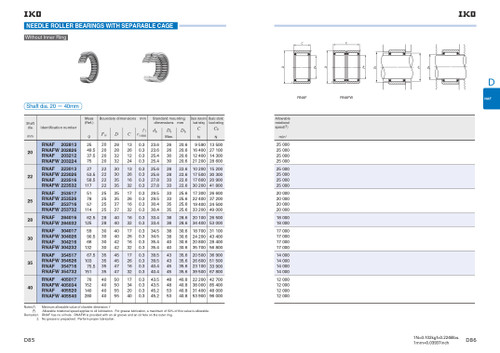22 x 30 x 26mm Machined Needle Roller Bearing   RNAFW 223026