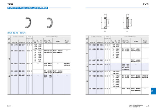 40 x 50 x 4mm Metric Needle Roller Bearing Seal   OS 40504
