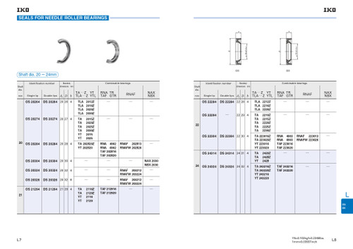 22 x 30 x 4mm Metric Needle Roller Bearing Seal   DS 22304