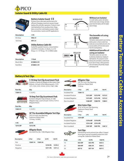 100 Pc. 25A Battery & Test Clip  836-C
