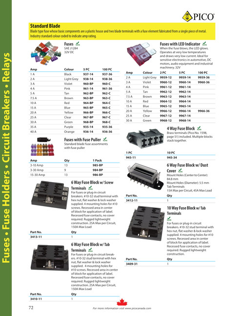 4 Way Standard Blade Fuse Block  945-11