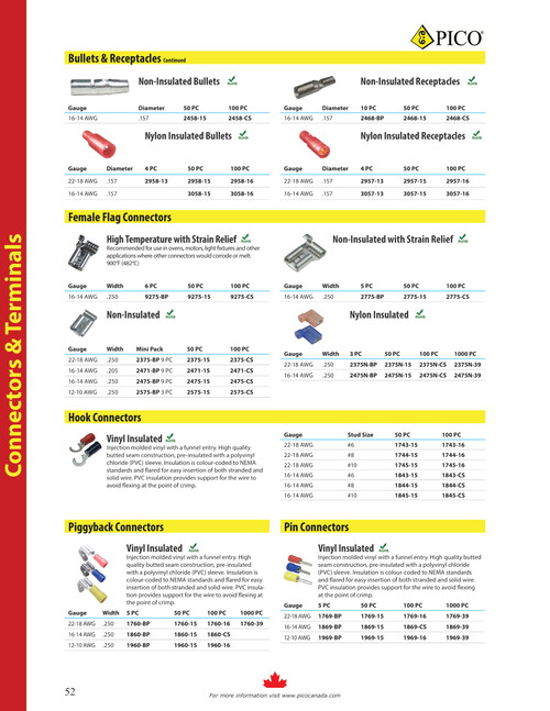 1000 Pc. 22-18 AWG .250" Vinyl Insulated Piggyback Spade Connector  1760-39
