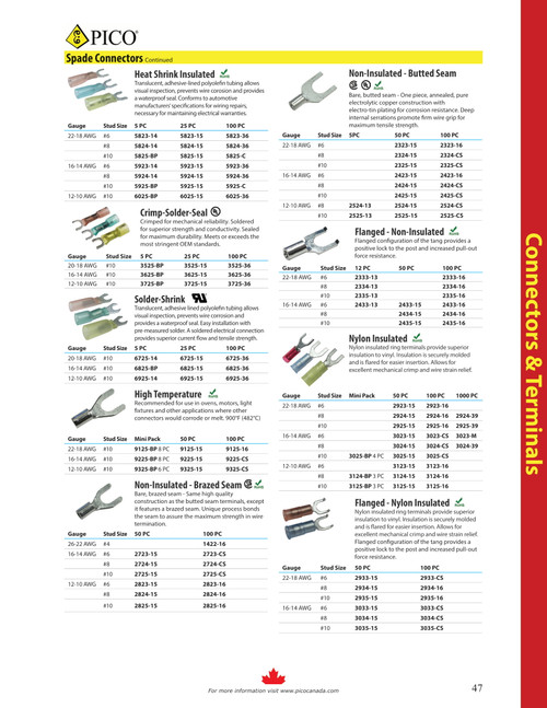 50 Pc. 16-14 AWG #10 Non-Insulated Butted Seam Fork Connector  2425-15